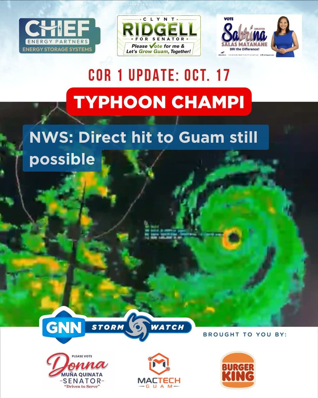 Satellite imagery of Typhoon Champi