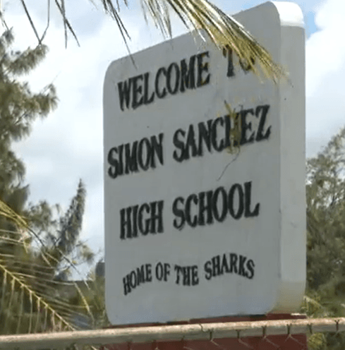 SSHS