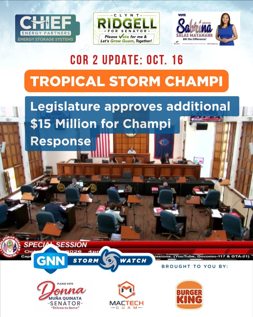 The governor’s bill to provide an additional $15 million for severe weather emergency preparedness, response and relief ahead of Tropical Storm Champi was unanimously passed by the 38th Guam Legislature during a special session Friday.