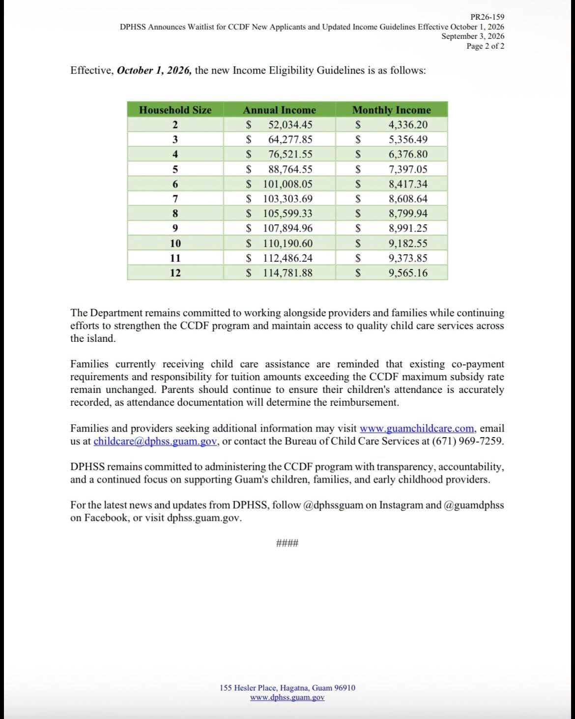 CCDF: Income Eligibility Guidelines effective Oct. 1