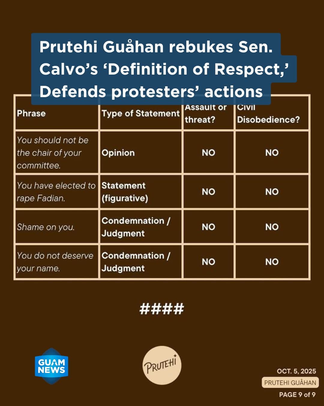 Prutehi Guahan disputes Calvo's account of session protest