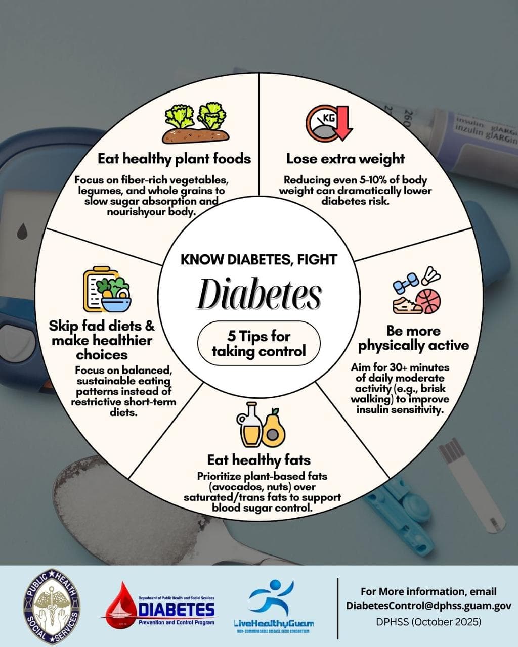 Public Health marks Diabetes Awareness Month with daily tips