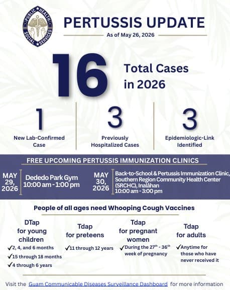 Guam reports 16 whooping cough cases as of late May