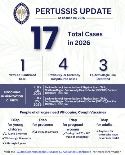Guam records 17 whooping cough cases so far this year