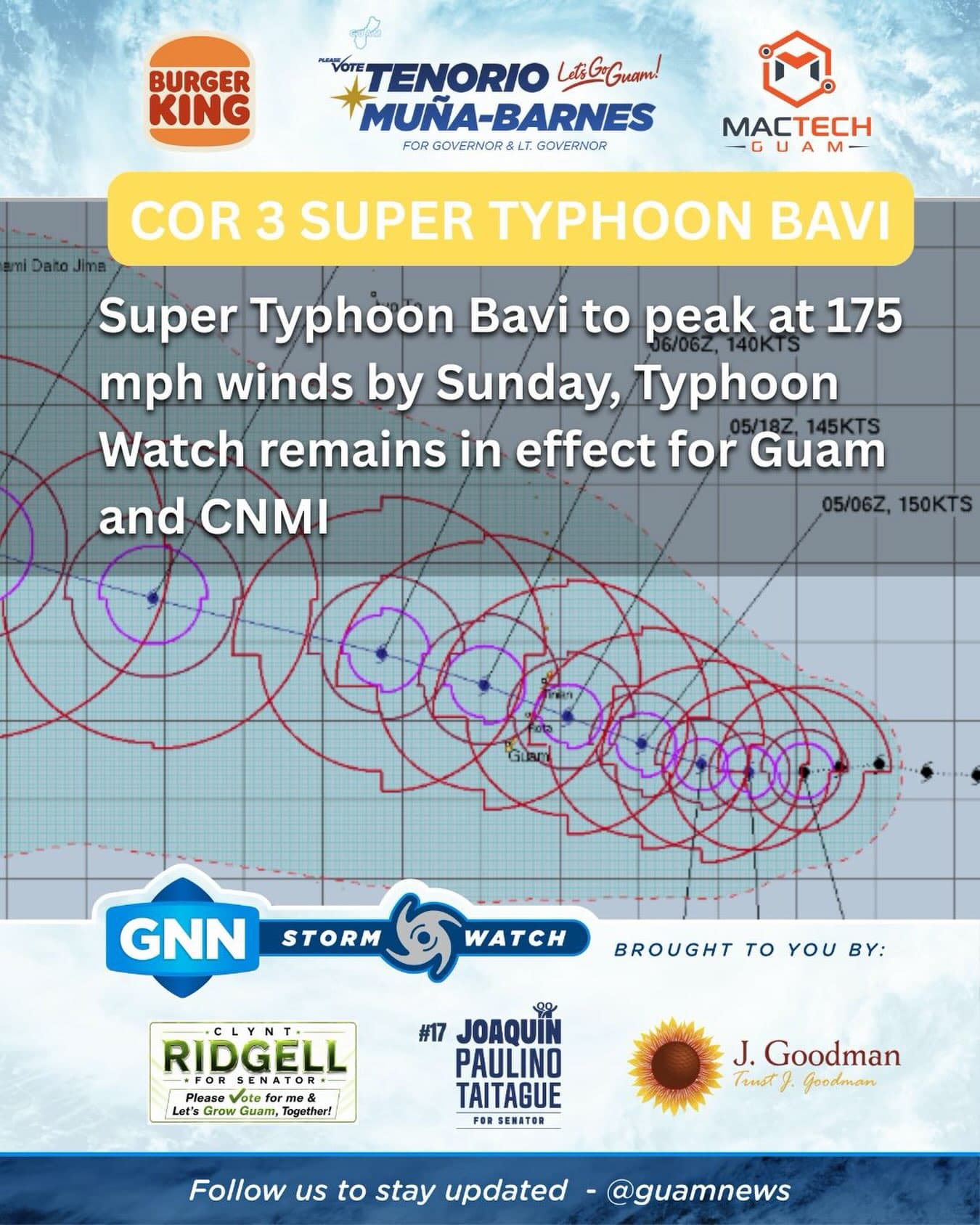 Bavi becomes Category 5 super typhoon with 160 mph winds