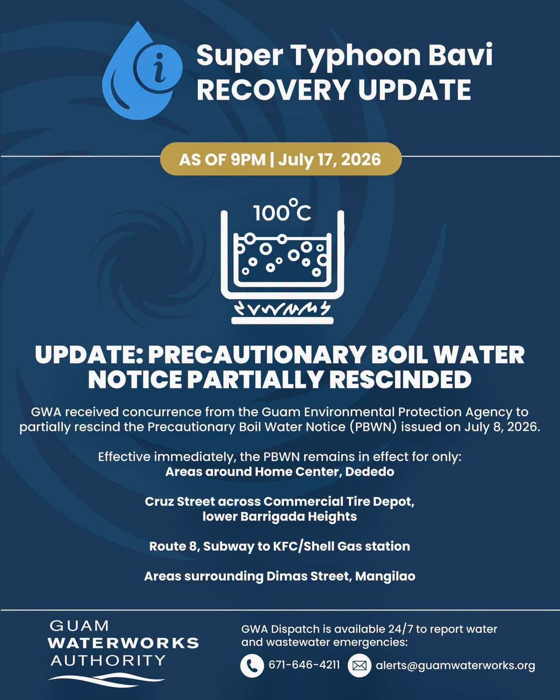 198 customers remain without water as GWA restores service