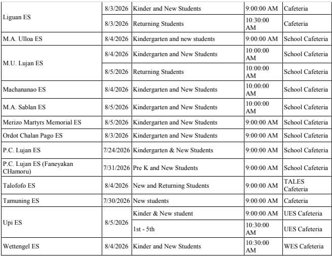 GDOE releases school orientation schedules