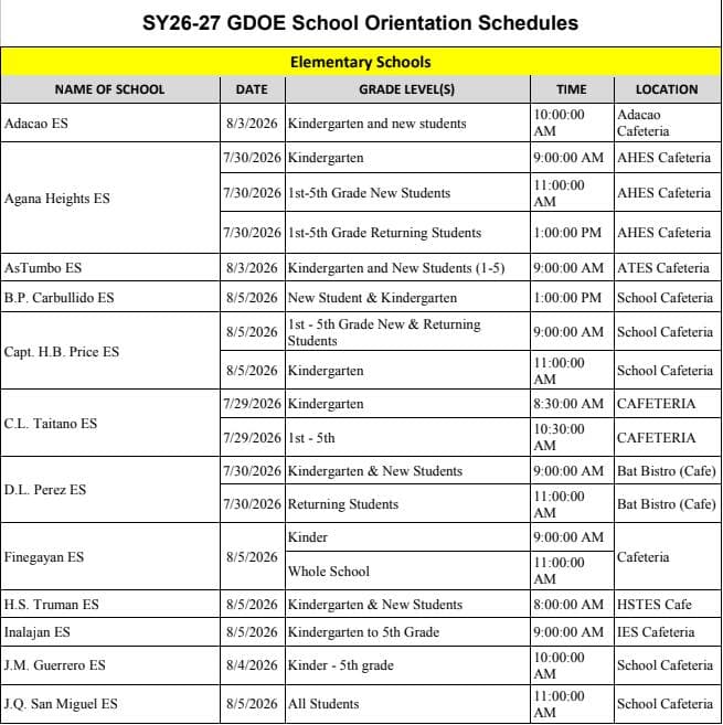 GDOE releases school orientation schedules